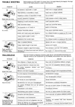 Preview for 8 page of Tamiya SUPER SABRE Instruction Manual