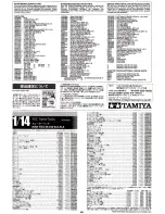 Preview for 40 page of Tamiya TGX 26.540 6X4 XLX Manual