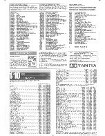 Preview for 24 page of Tamiya TRF 102 Instruction Manual