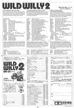 Preview for 24 page of Tamiya Wild Willy 2 58242 Manual