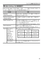 Preview for 14 page of Tamron 180-View 180NT-P-CM Owner'S Manual