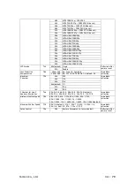 Предварительный просмотр 34 страницы Tamron MP3010M-EV Technical Reference Manual