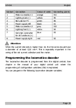 Preview for 15 page of tams elektronik 22-01-048 Manual