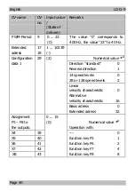 Preview for 18 page of tams elektronik 22-01-073 Manual