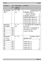 Preview for 19 page of tams elektronik 22-01-073 Manual