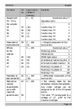 Preview for 21 page of tams elektronik 22-01-086 Manual