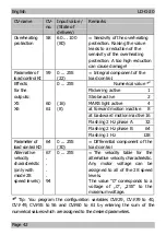 Preview for 20 page of tams elektronik 22-01-090 Manual