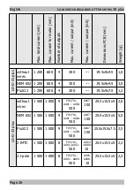 Предварительный просмотр 26 страницы tams elektronik 30 plus Series Manual