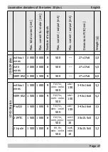 Предварительный просмотр 27 страницы tams elektronik 30 plus Series Manual