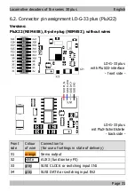 Предварительный просмотр 31 страницы tams elektronik 30 plus Series Manual