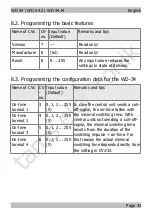 Preview for 33 page of tams elektronik 43-02345 Manual