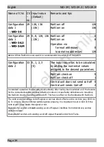 Preview for 34 page of tams elektronik 43-02345 Manual