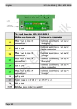 Preview for 18 page of tams elektronik 43-12367 Manual