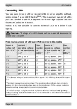 Preview for 14 page of tams elektronik 53-00100 Manual