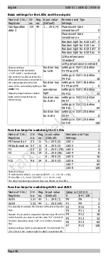 Предварительный просмотр 16 страницы tams elektronik 53-03110 Manual