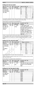 Предварительный просмотр 18 страницы tams elektronik 53-03110 Manual