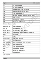 Предварительный просмотр 24 страницы tams elektronik 54-01016 Manual