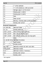 Предварительный просмотр 34 страницы tams elektronik 54-01016 Manual