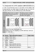 Preview for 14 page of tams elektronik 70-01035 Manual