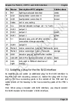 Preview for 15 page of tams elektronik 70-01035 Manual