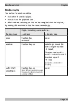 Preview for 11 page of tams elektronik EasySound mini Manual