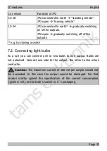 Предварительный просмотр 25 страницы tams elektronik LC Series Manual