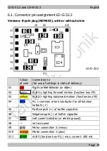 Предварительный просмотр 19 страницы tams elektronik LD-G-32.2 Manual