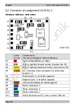 Предварительный просмотр 20 страницы tams elektronik LD-G-32.2 Manual