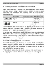 Предварительный просмотр 21 страницы tams elektronik LD-G-32.2 Manual