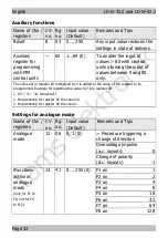 Предварительный просмотр 32 страницы tams elektronik LD-G-32.2 Manual