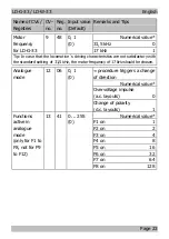 Предварительный просмотр 23 страницы tams elektronik LD-G-33 Manual