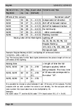 Предварительный просмотр 28 страницы tams elektronik LD-G-33 Manual