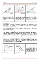 Preview for 12 page of tams elektronik LD-G-43 Manual