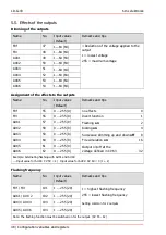 Preview for 48 page of tams elektronik LD-G-43 Manual