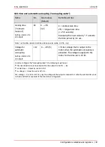 Preview for 49 page of tams elektronik LD-G-43 Manual