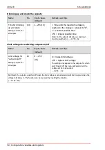 Preview for 50 page of tams elektronik LD-G-43 Manual