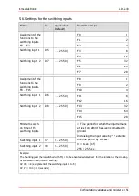 Preview for 51 page of tams elektronik LD-G-43 Manual