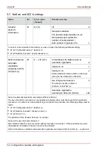 Preview for 52 page of tams elektronik LD-G-43 Manual