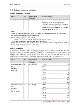 Preview for 53 page of tams elektronik LD-G-43 Manual