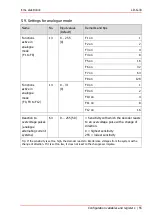 Preview for 55 page of tams elektronik LD-G-43 Manual