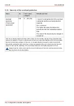 Preview for 56 page of tams elektronik LD-G-43 Manual