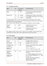 Preview for 57 page of tams elektronik LD-G-43 Manual