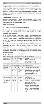 Preview for 14 page of tams elektronik WIB-31 Manual