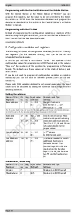 Предварительный просмотр 14 страницы tams elektronik WIB-33.2 Manual