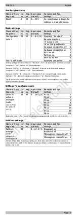 Предварительный просмотр 15 страницы tams elektronik WIB-33.2 Manual