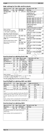 Preview for 16 page of tams elektronik WIB-33.2 Manual