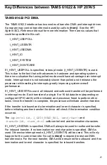 Preview for 21 page of TAMS 61622 Installation & Operation Instructions