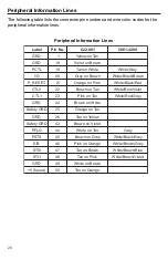 Preview for 26 page of TAMS 61622 Installation & Operation Instructions