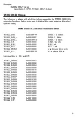 Preview for 33 page of TAMS 61622 Installation & Operation Instructions