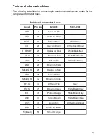 Preview for 20 page of TAMS 81622 Installation & Operation Instructions